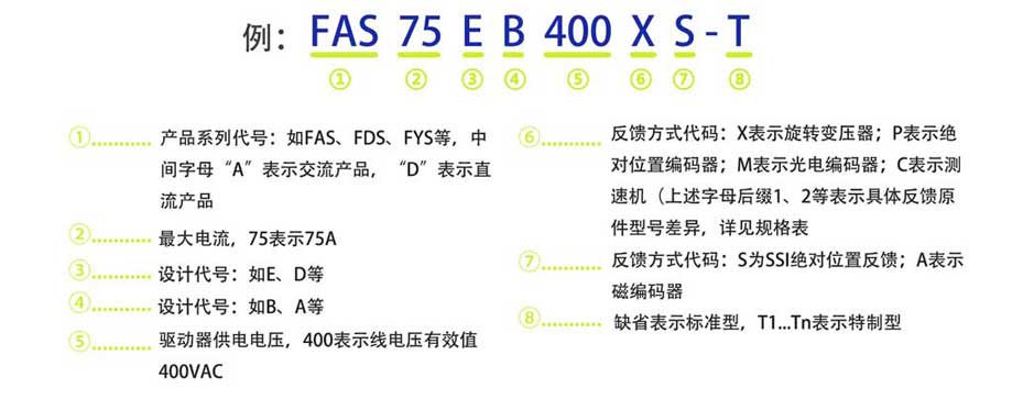 118手机现场结果