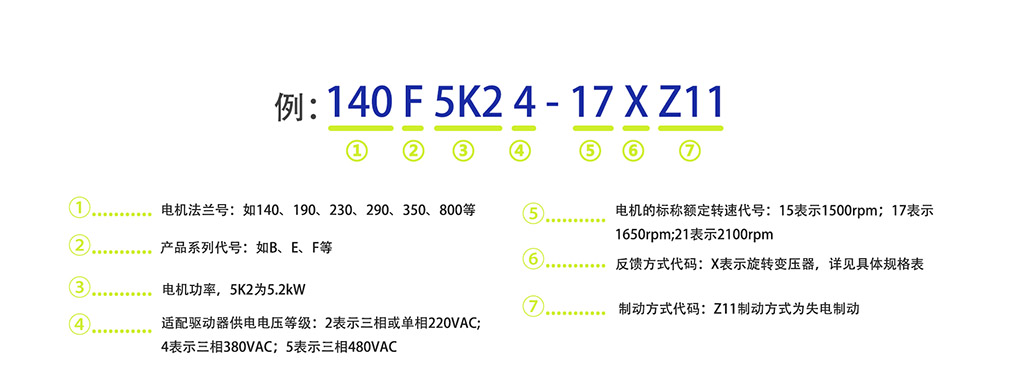 118手机现场结果