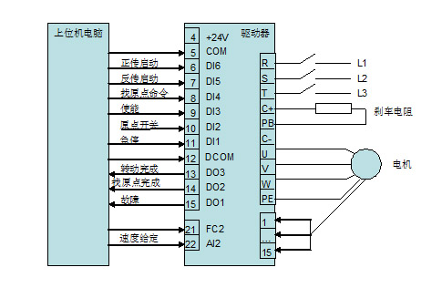 118手机现场结果