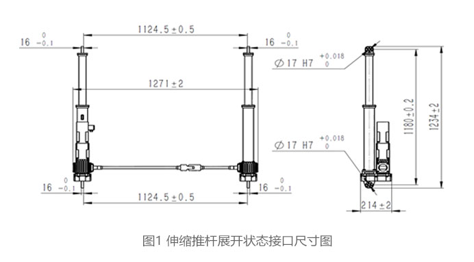 118手机现场结果