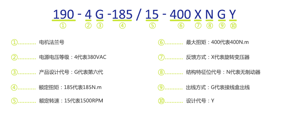 118手机现场结果