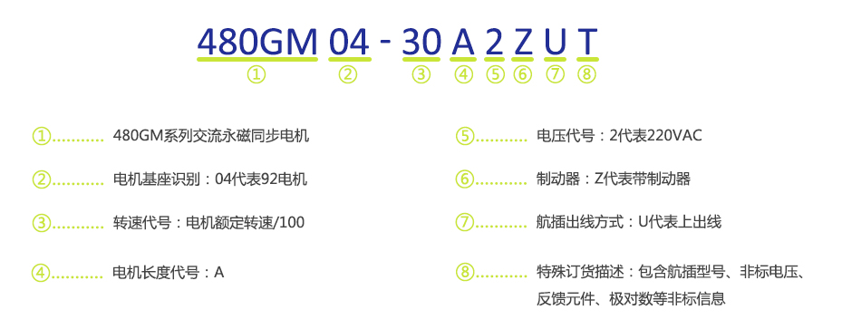 118手机现场结果